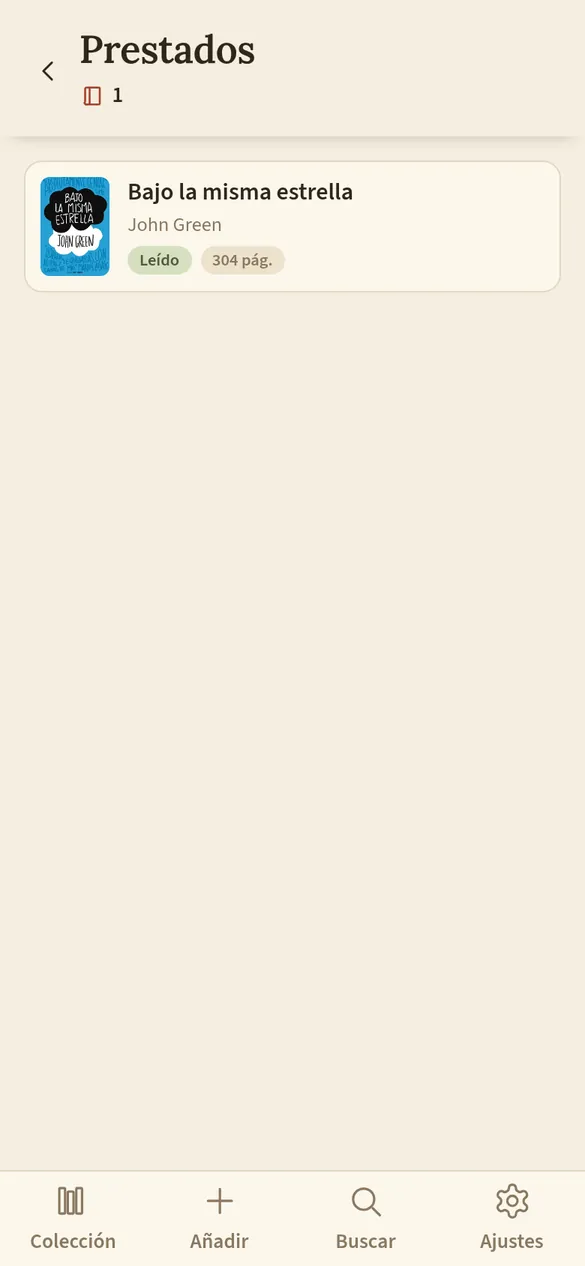 Lista de lo que está prestado